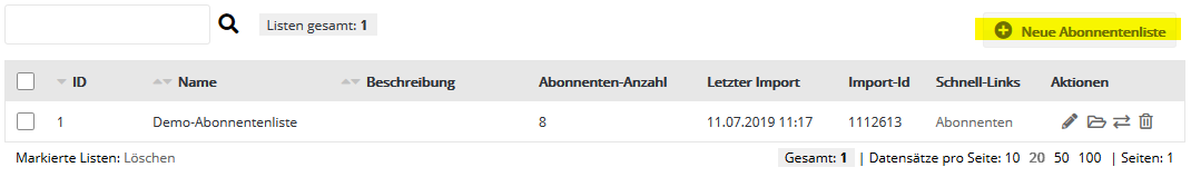 Abonnentenlisten in mailingwerk